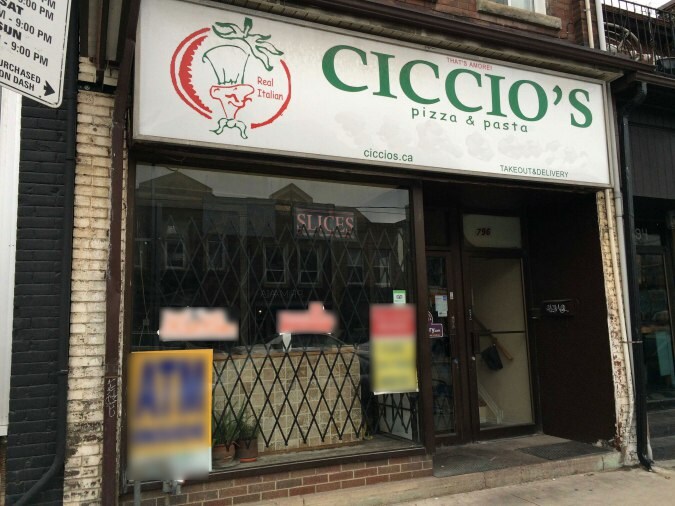 Ciccio's